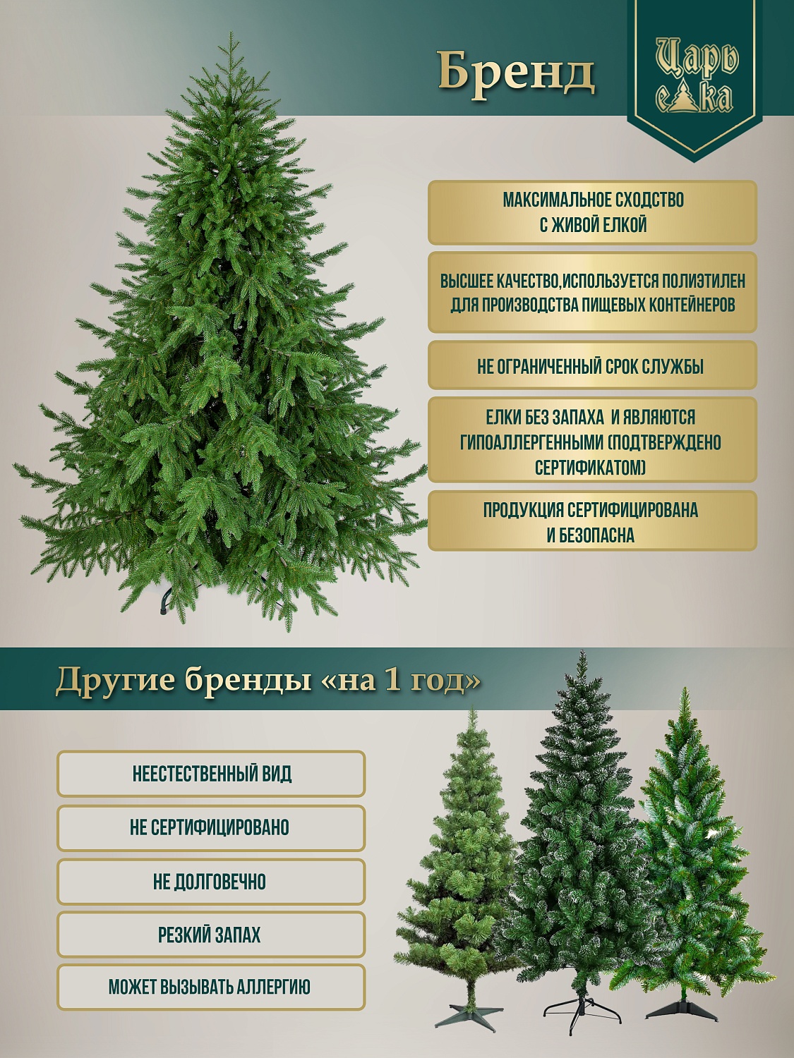 Ель искусственная  Царь Елка Финская премиум