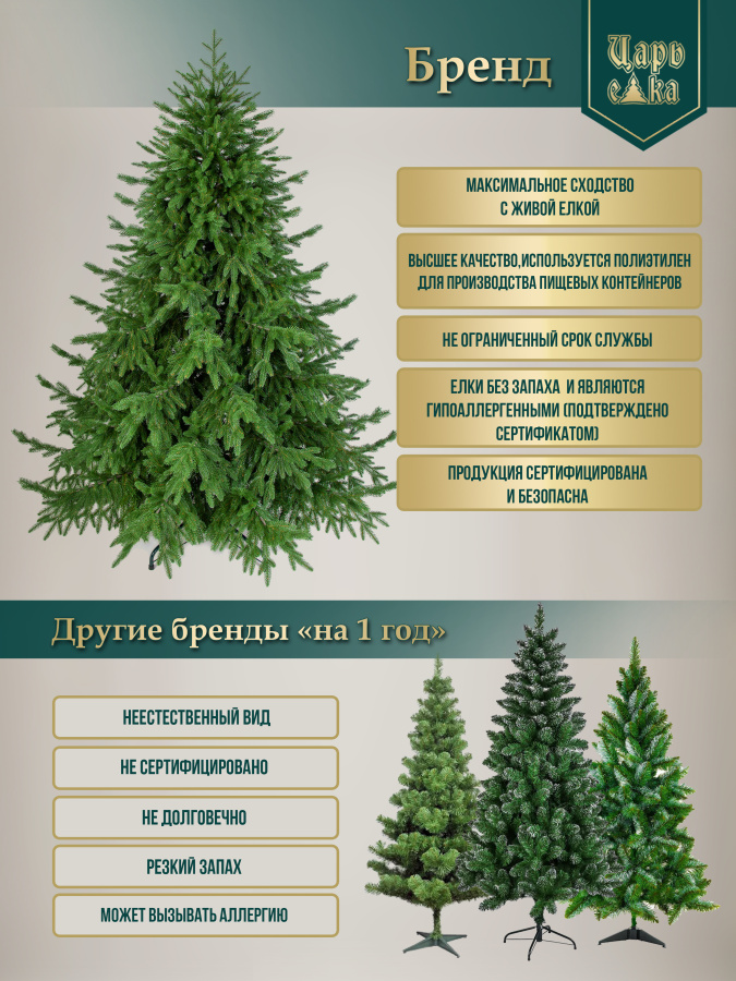 Ель искусственная  Царь Елка Финская премиум 70см